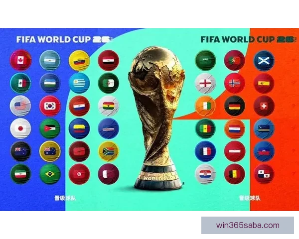 2026年世界杯球队名单预测分析及各大强队备战情况揭秘 2026年世界杯球队名单预测分析及各大强队备战情况揭秘