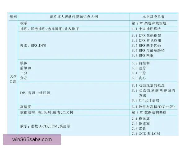 世界杯赛事深度分析与体育竞猜策略全方位指南